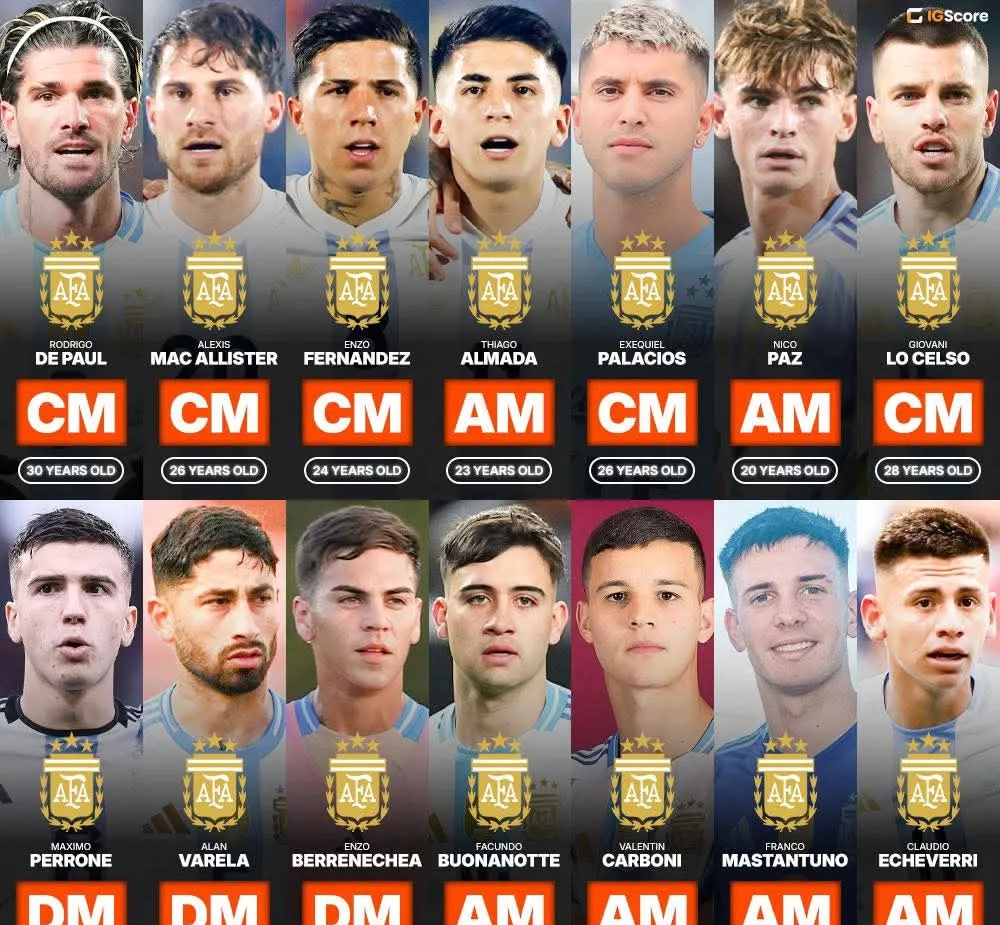 包含阿根廷险胜曼城,苏亚雷斯一己之力扛起全队的词条 包含阿根廷险胜曼城,苏亚雷斯一己之力扛起全队的词条