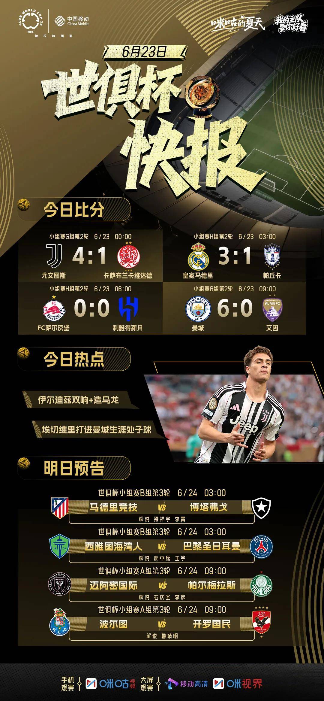 包含曼城轻取马德里竞技，孔德扛起全队的词条